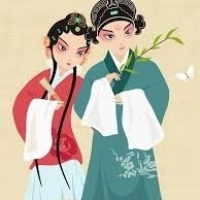 Nguyễn Thịvinhien Vi Nhiên