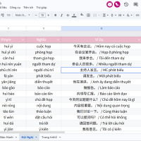 Nguyễn Thị Kiều Diễm