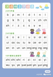pinyin